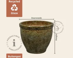 Bloempot Santo 02