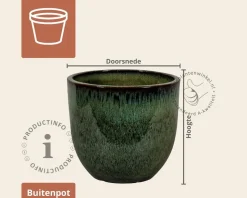 Bloempot Shanghai 10 drip groen