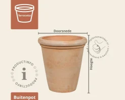 Bloempot Stockholm 16 terracotta
