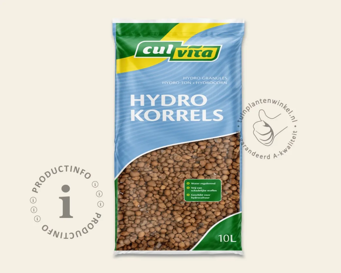 Hydrokorrels