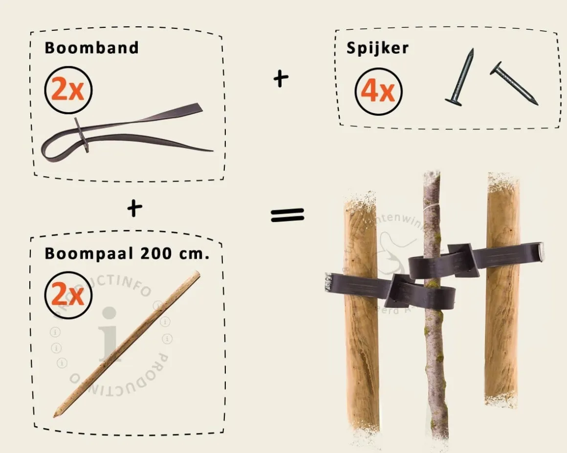Toebehoren Leibomen 150-serie los bestellen - 2 Palen 200 cm + 2 Banden