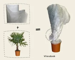 Vliesdoek