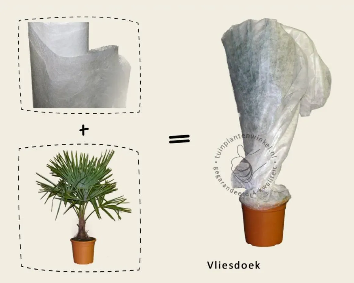 Vliesdoek